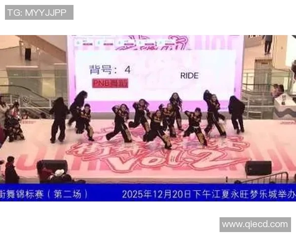 武汉街舞队荣登全国街舞力量排行榜第六名展现青春活力与实力