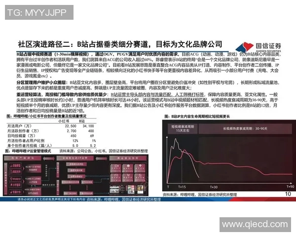 南锡与里昂对决分析及大小球投注建议探讨