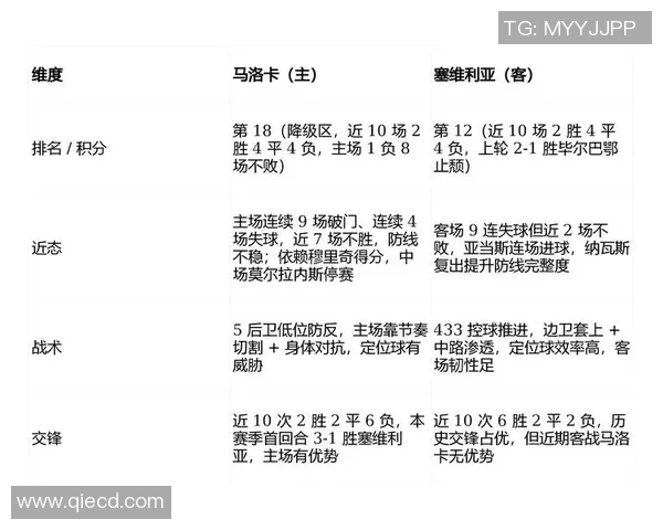 竞彩足球英超对决巴拿马球队实力分析与比赛预测