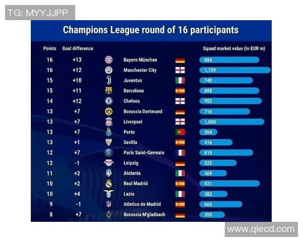 米兰德比再掀狂潮欧冠门票价格飙升至历史新高达1万欧元