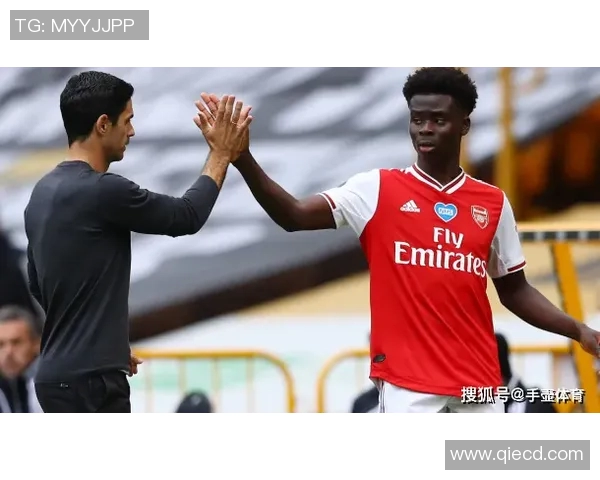 萨卡：从青涩小将到英超巨星的成长之路与未来展望