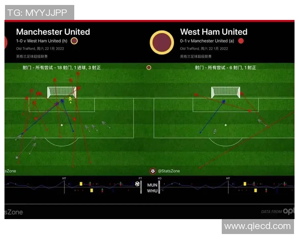 重庆足球队与南京足球队赛后战术分析与复盘总结 重庆足球队与南京足球队赛后战术分析与复盘总结