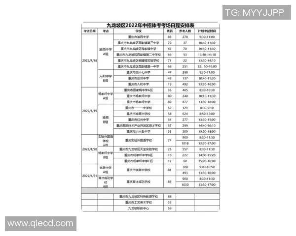 重庆飞盘队在极限运动联赛中以55分稳居积分榜首位 重庆飞盘队在极限运动联赛中以55分稳居积分榜首位