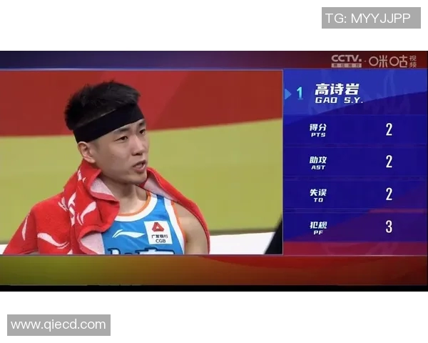 高诗岩：从青涩新星到篮球场上的璀璨明星之路探索