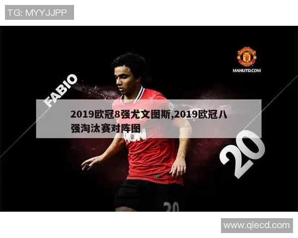 欧冠2019年尤文图斯对决精彩回顾与赛后分析